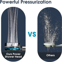 Filtered High Pressure Fan Shower Head